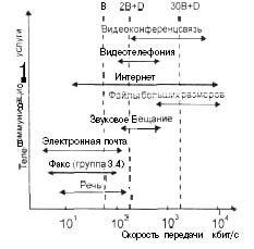 5210
